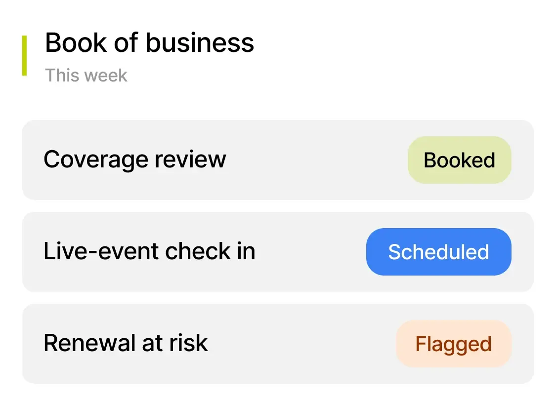 Book of business this week: coverage review booked, life-event check-in scheduled, renewal at risk flagged