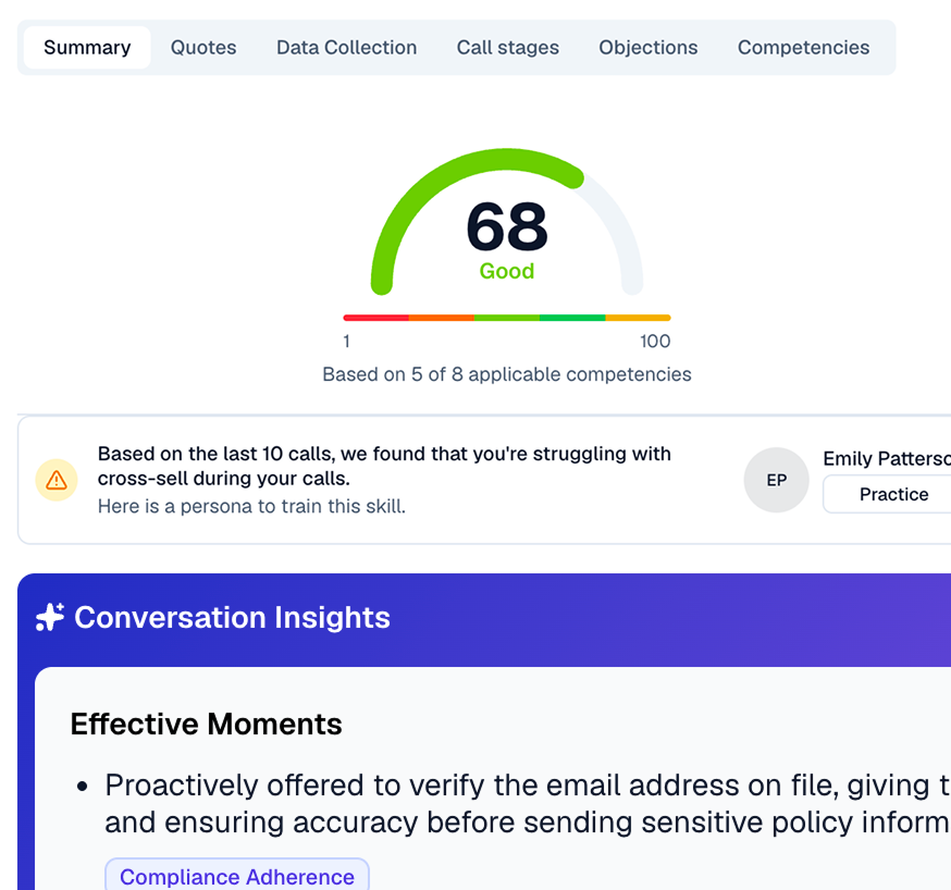 Call review screens surfacing missed cross-sell and referral opportunities
