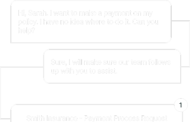 Intelligent Triage